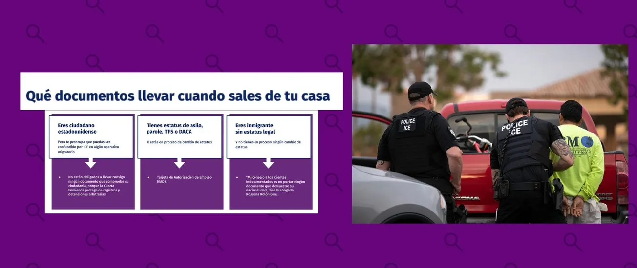 inmigrantes ICE
