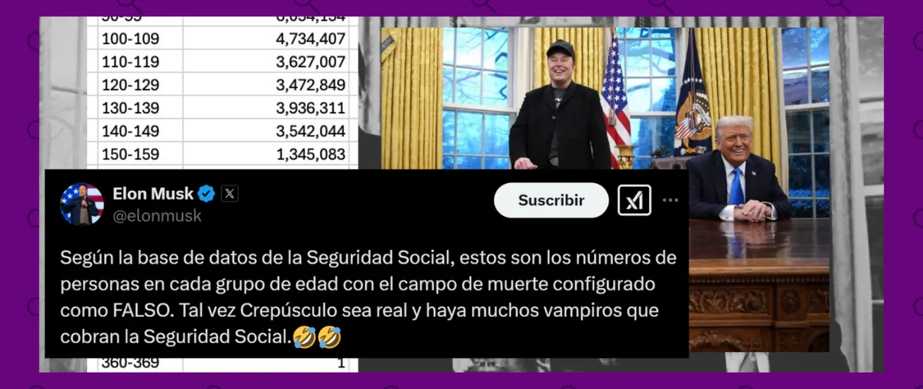 Musk Seguro Social
