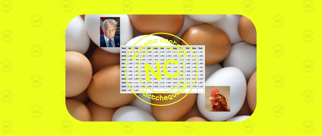 precio de los huevos