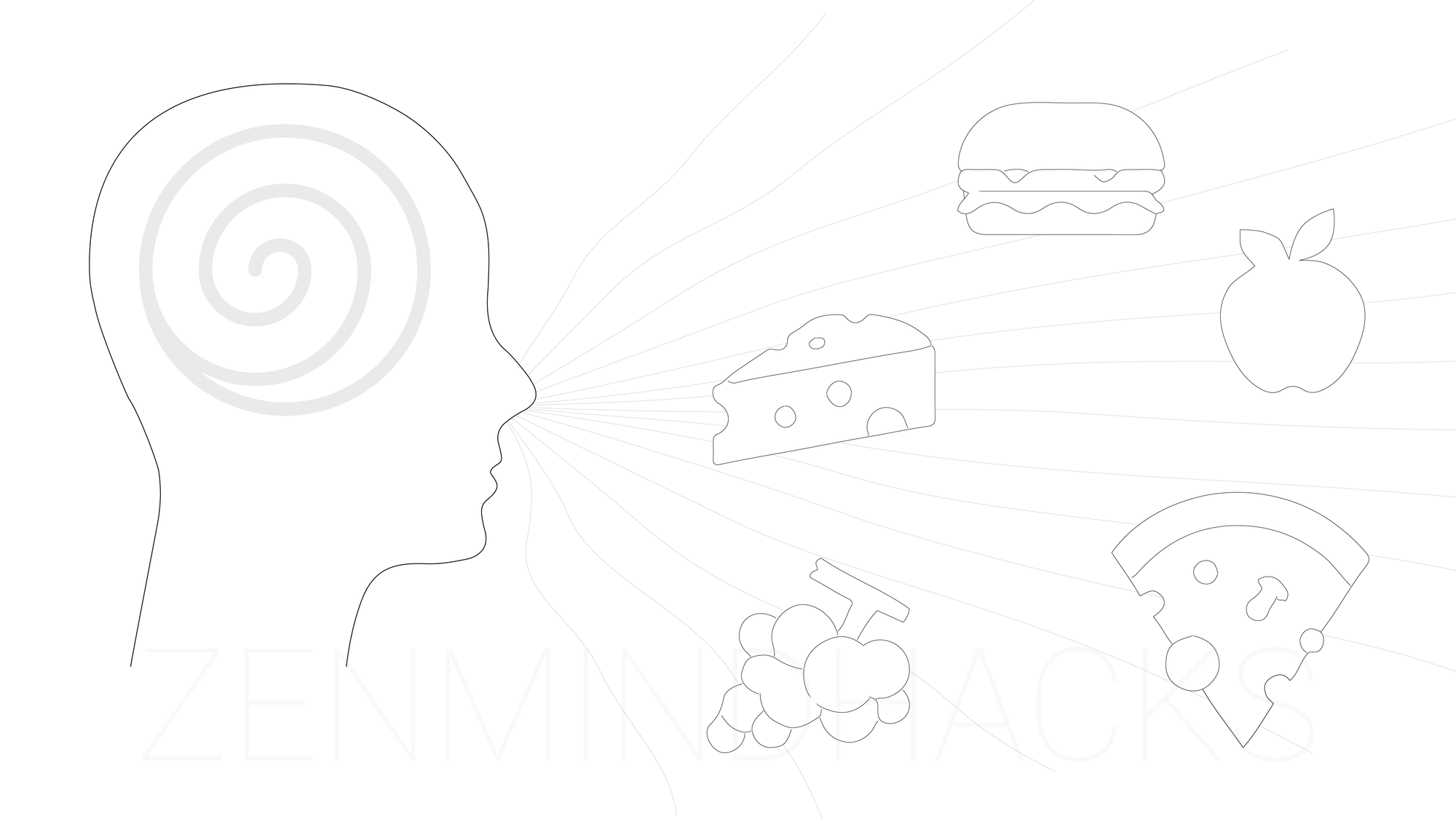 Mindful Eating: The Forgotten Gateway to Peace and Connection