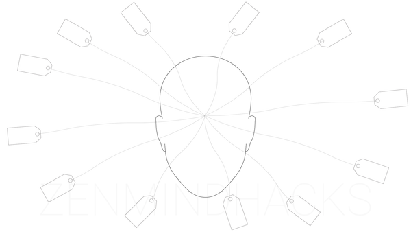 The Power of Non-Judgmental Attention: How Observing Without Criticism Transforms Your Life