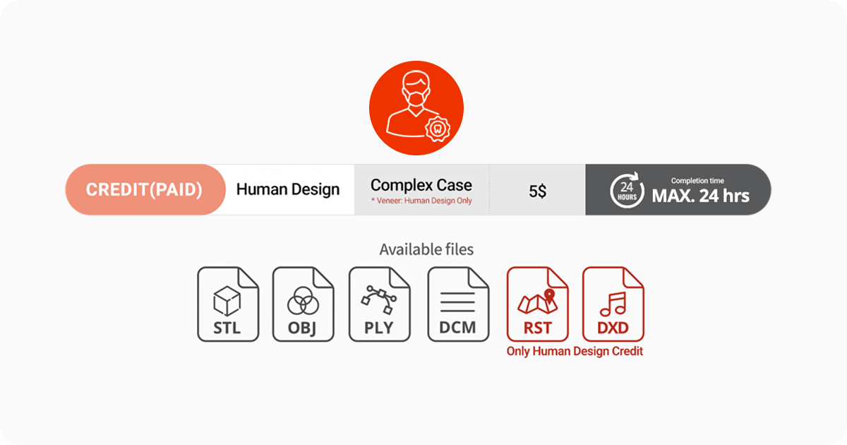 Dental CAD Design Service overview showing pricing, turnaround time, and supported file formats