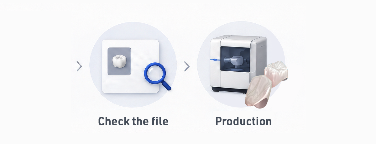 Dental CAD workflow from design file review to final dental restoration production
