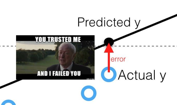 How to Start Quant in UXR (Without Getting Lost in the Math)