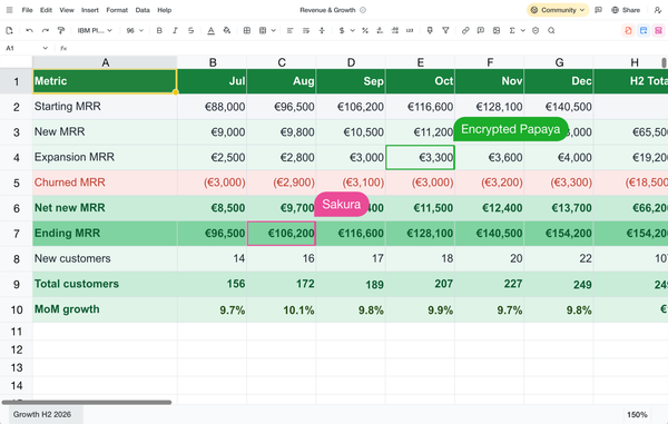 dSheets: A Privacy-first Alternative to Google Sheets & Excel