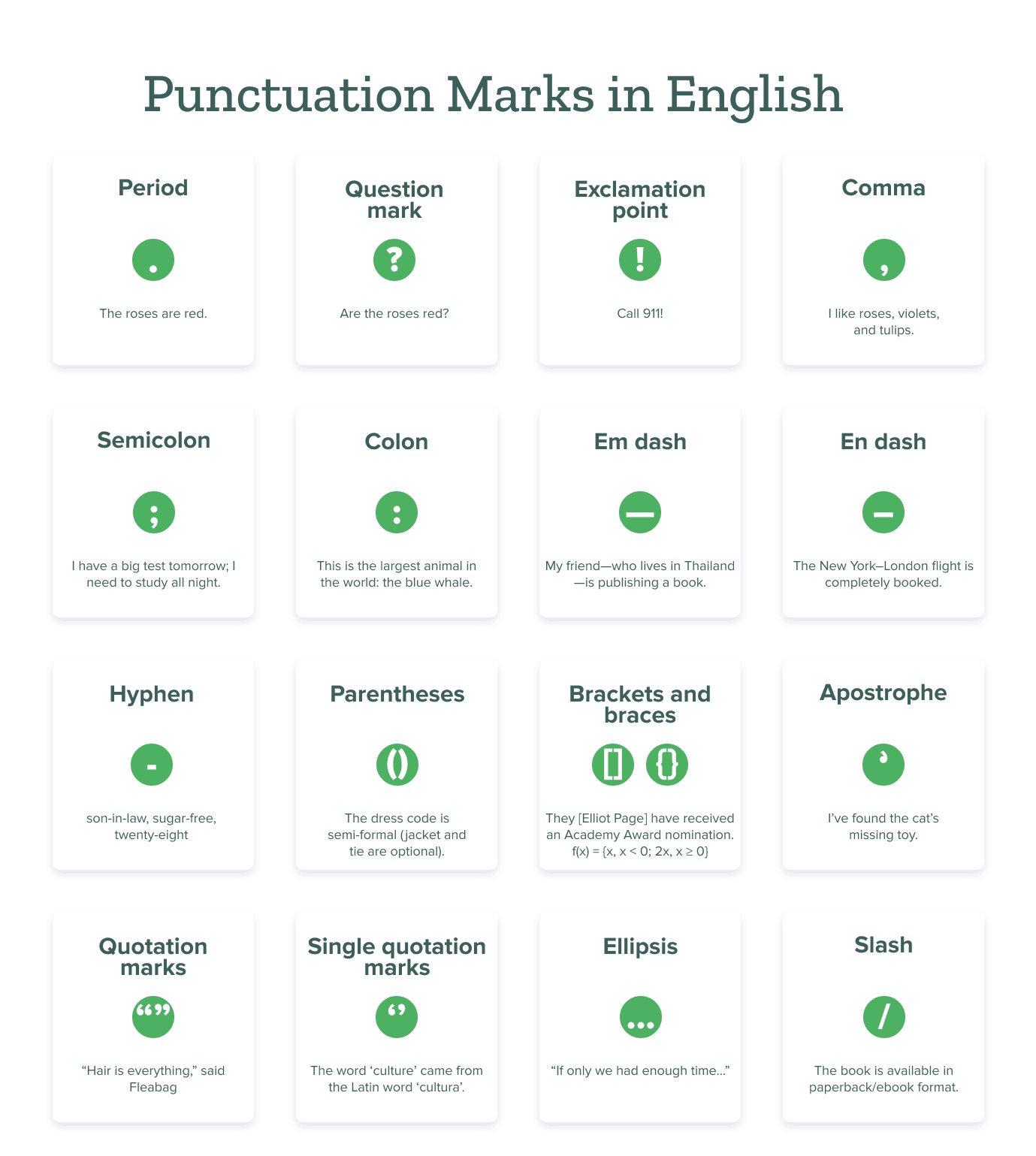 Punctuation marks in English. Also, noting here for the record that I am aware I ranked English punctuation marks on April 22, 2022. This is different because now I'm ranking *American* English marks.