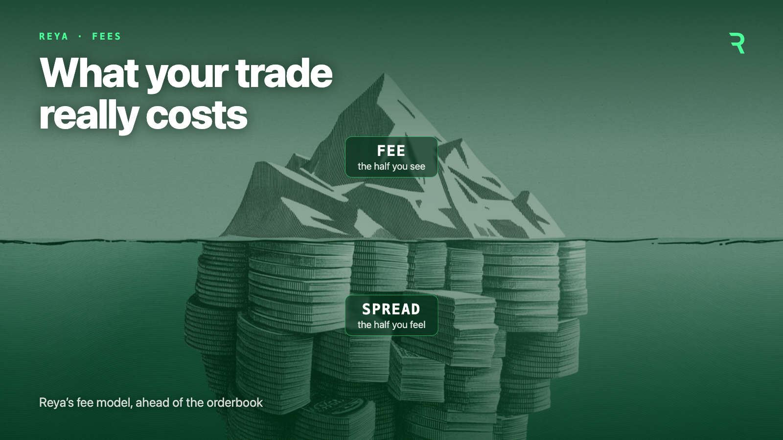 Pay less to take, get paid to make