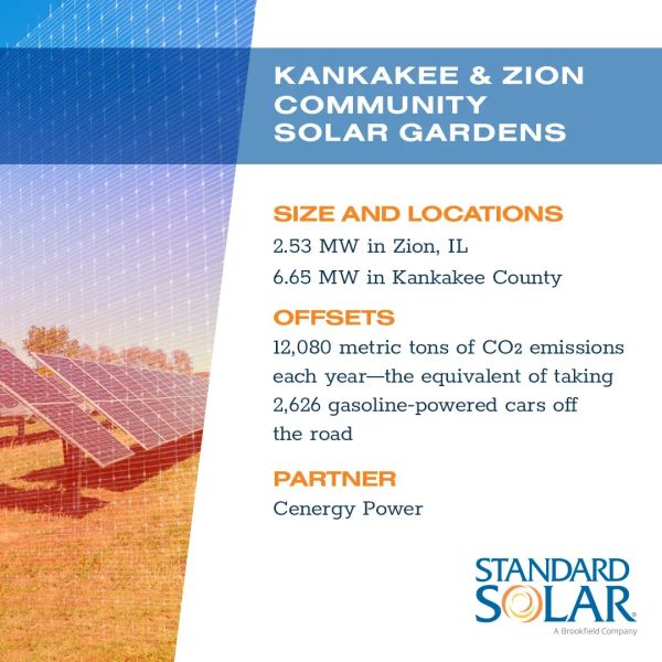 Standard Solar Acquires 9MW of Illinois Community Solar, Enhancing Grid Reliability and Supporting Local Communities