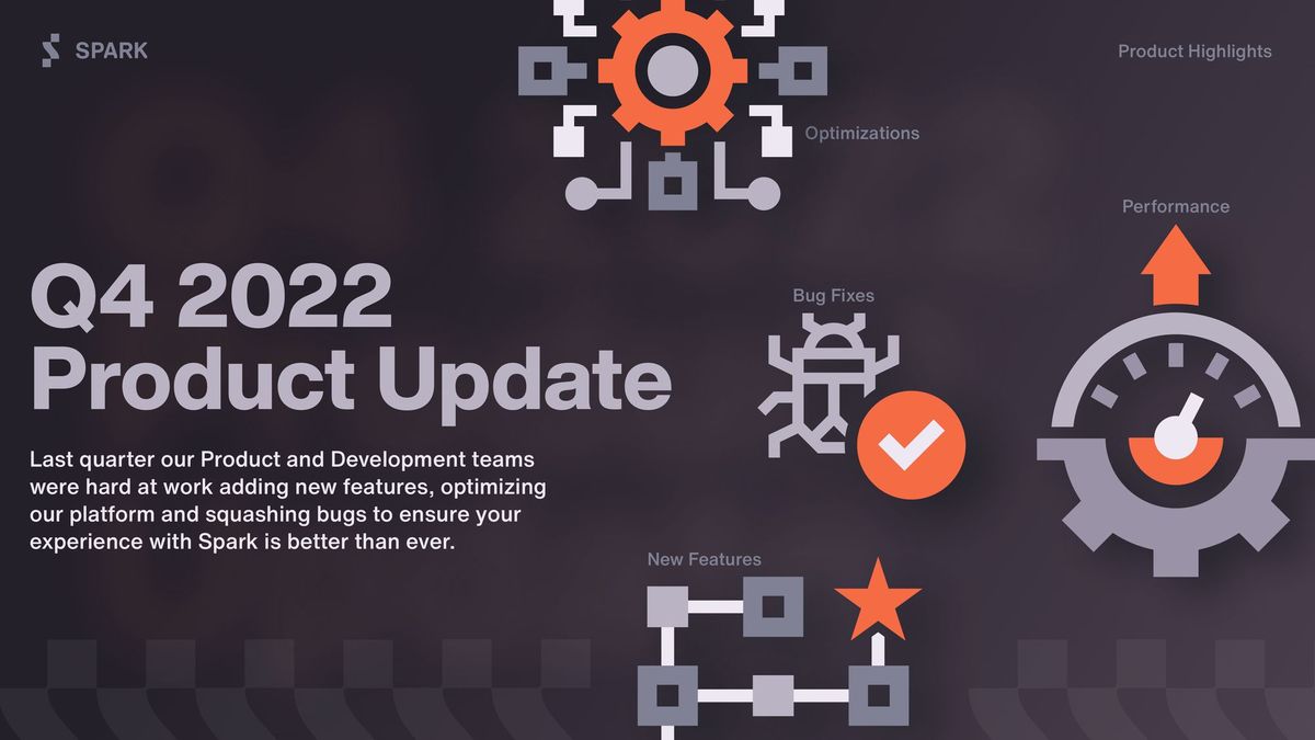 Q4 2022 Product Highlights