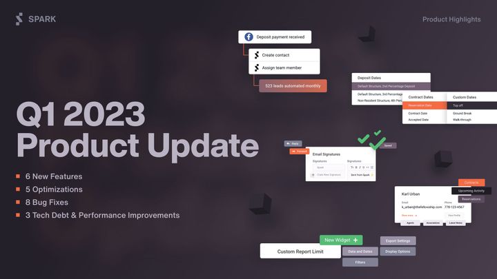 Q1 2023 Product Highlights