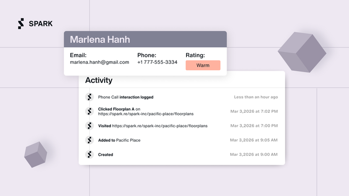 Optimization: Website Activity Tracking