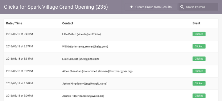 Spark Updates October 2016