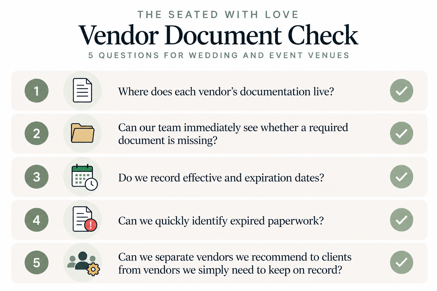 List of five questions wedding and event venues should ask when managing vendor documents
