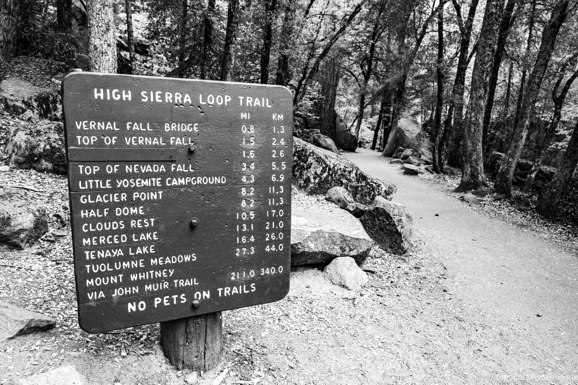 High Sierra Loop Trail sign at Happy Isles showing distances to Vernal Fall, Nevada Fall, Half Dome and Whitney