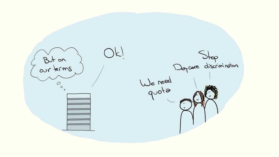 Hoe geinstitutionaliseerd DEI beleid teleurstelde, en toen ontplofte