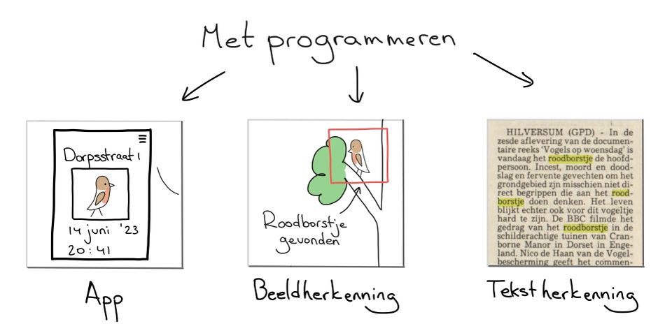 Het AI nieuws van week 25