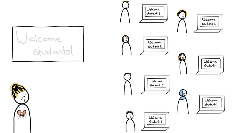 Special week 29: Rouw