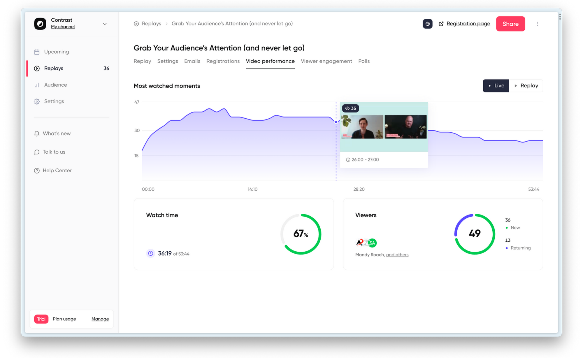 Screenshot of Webinar dashboard on Contrast