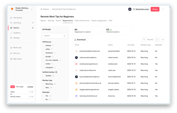 Contrast has full analytics on all registrations to help you understand webinar performance