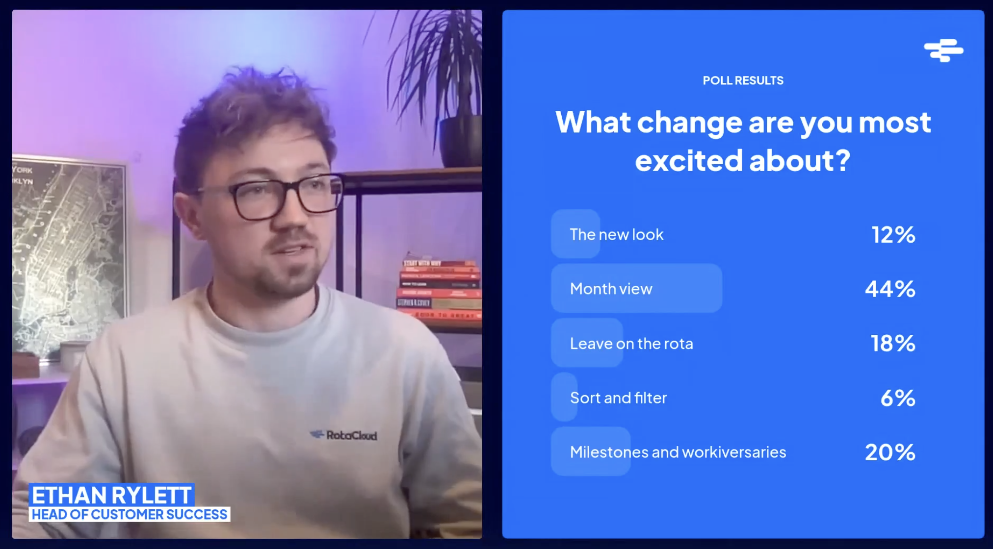 Screenshot of a webinar that shows poll results