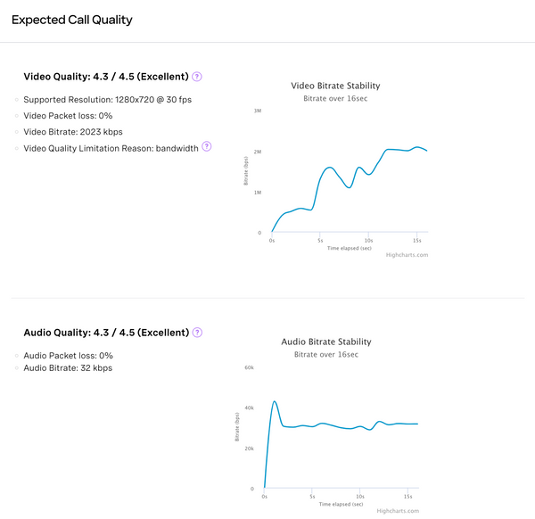 Run pre-call tests to make sure your video and audio quality are excellent