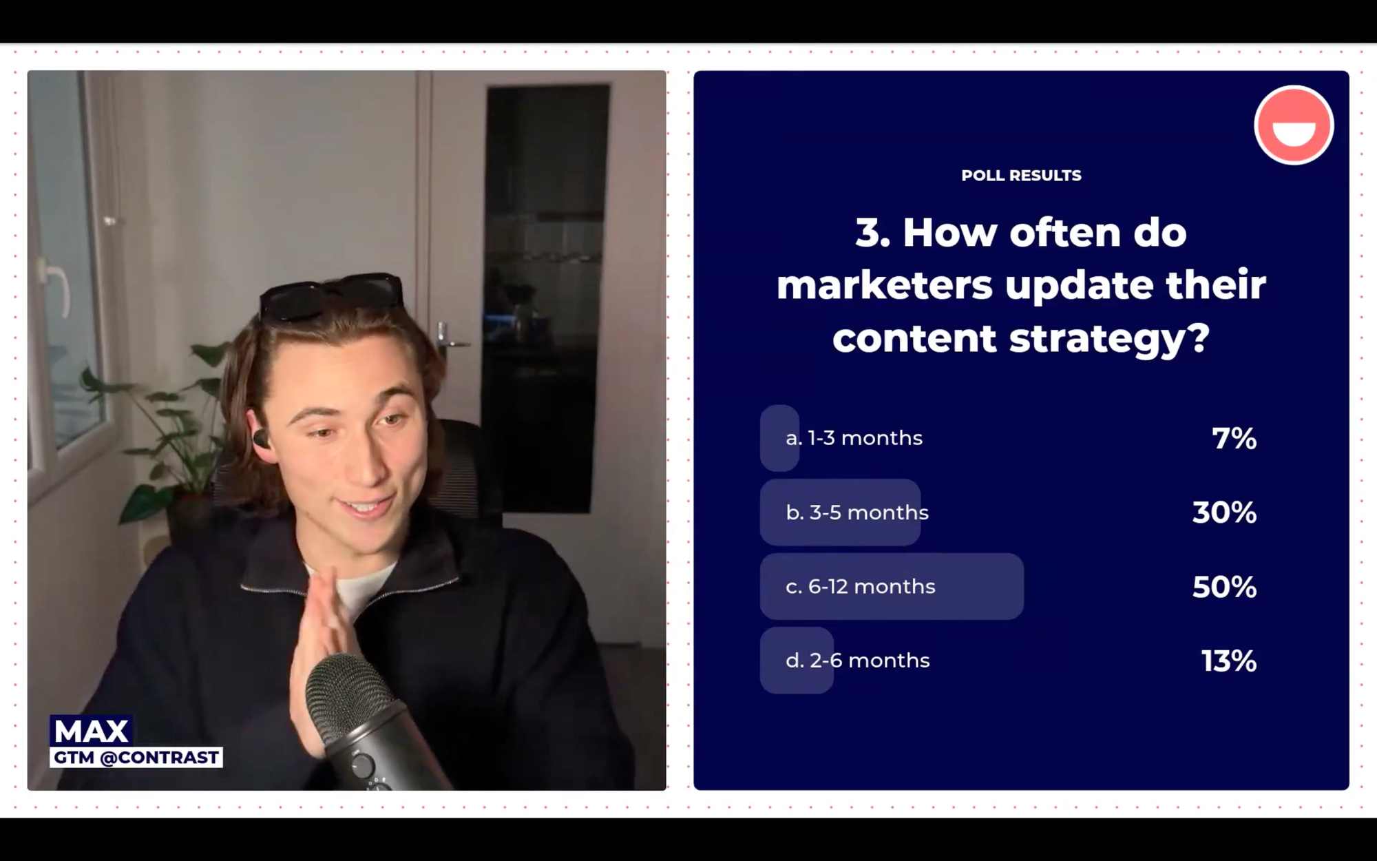 Using the poll feature in Contrast to bring results onto the stream.
