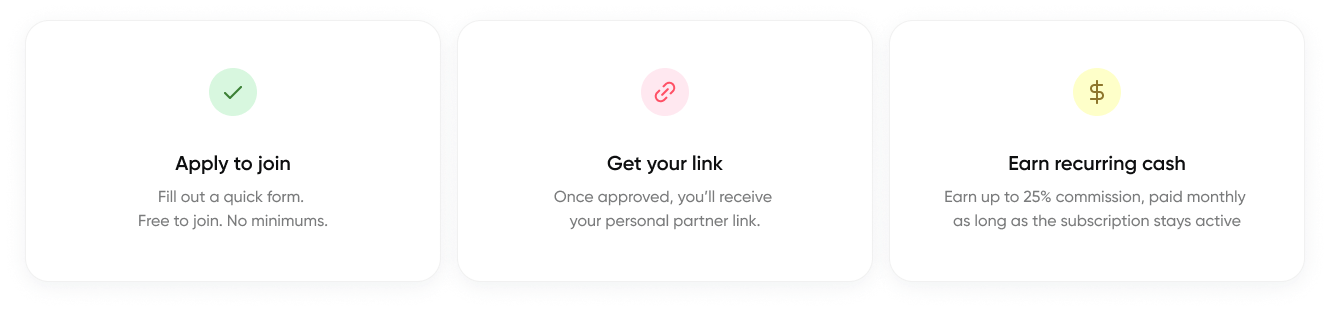 Image that shows how the Partner Program works
