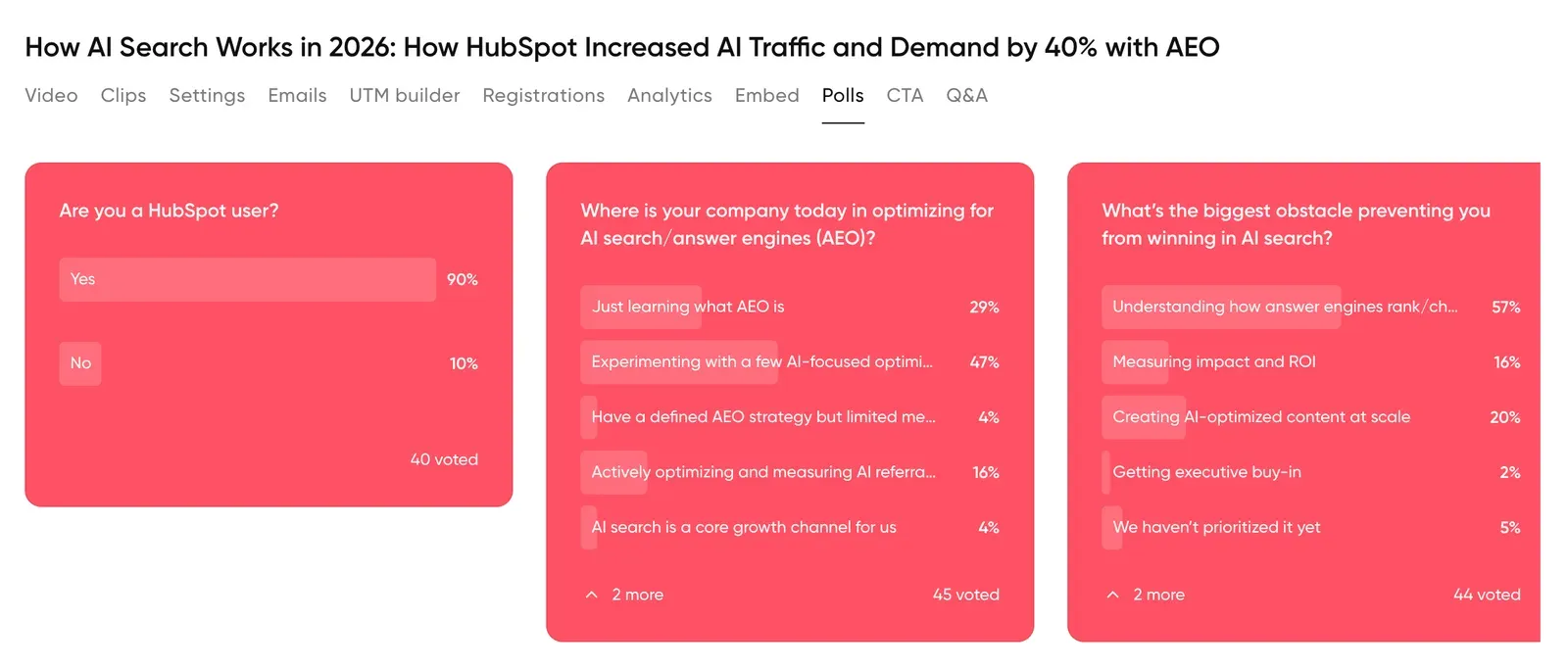 Webinar poll results in an easy to share image format