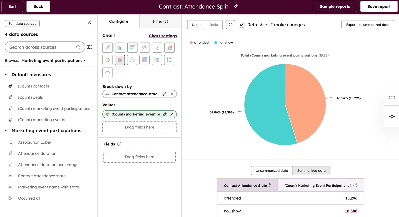Screenshot showing how to split up attendance and no shows