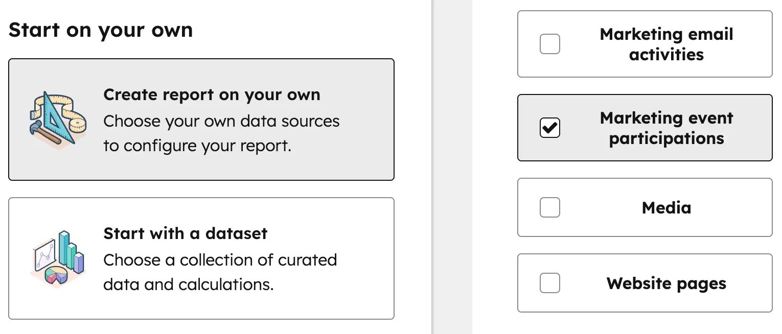 Screenshot showing the steps in the callout