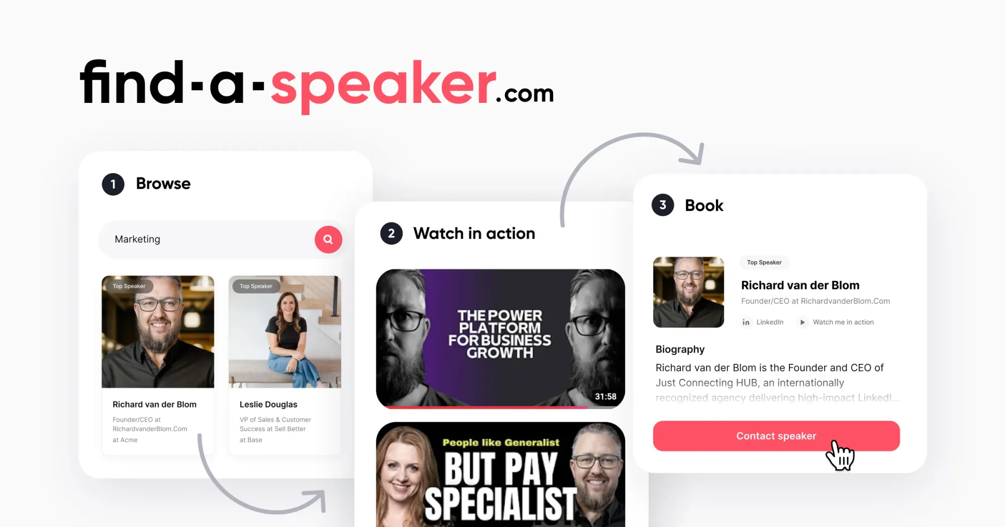 3 steps to book a speaker on find-a-speaker.com
