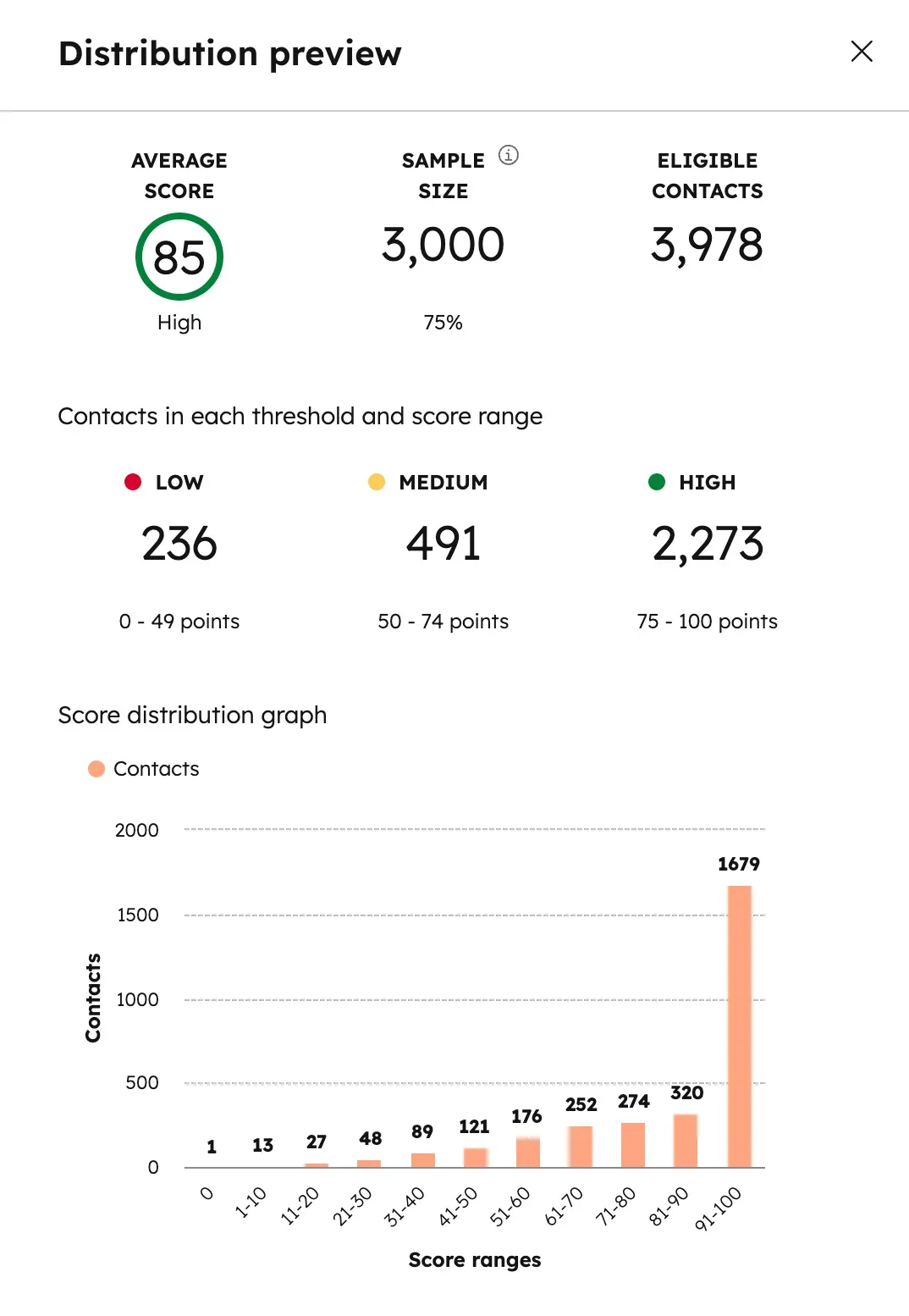 Screenshot showing preview of how setup will affect lead scoring