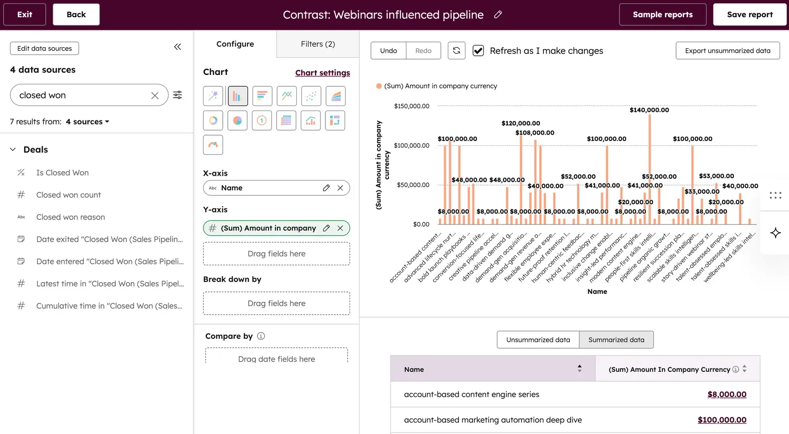 Screenshot showing how to create a webinar dashboard by revenue