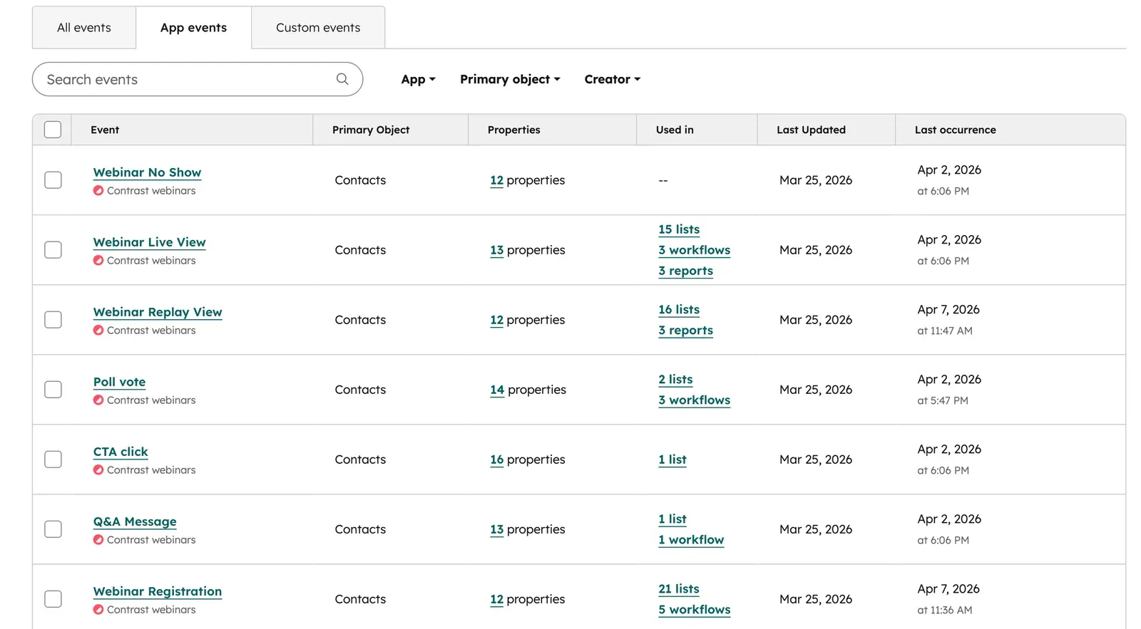 HubSpot Event Management screen showing App Events from the Contrast Webinars integration including registration, live attendance, replay view and poll vote events