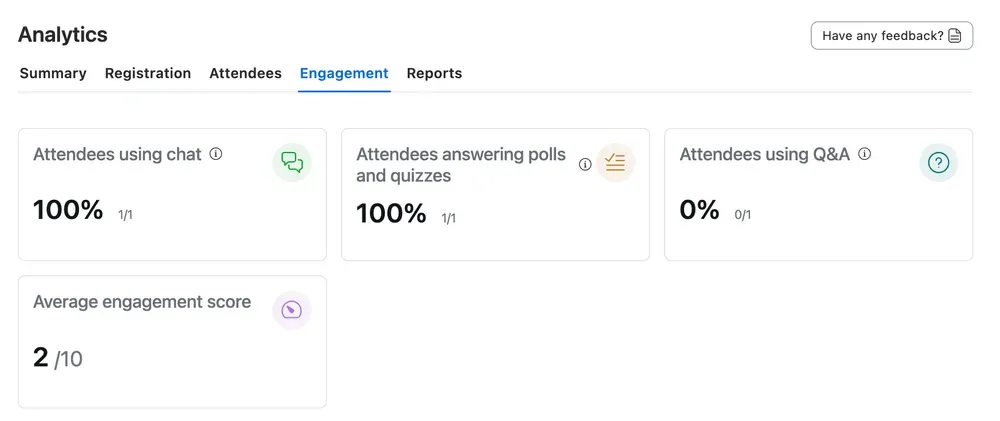 Zoom Webinars Plus engagement report showing individual attendee scores, lobby vs main session split and benchmark comparisons against historical events