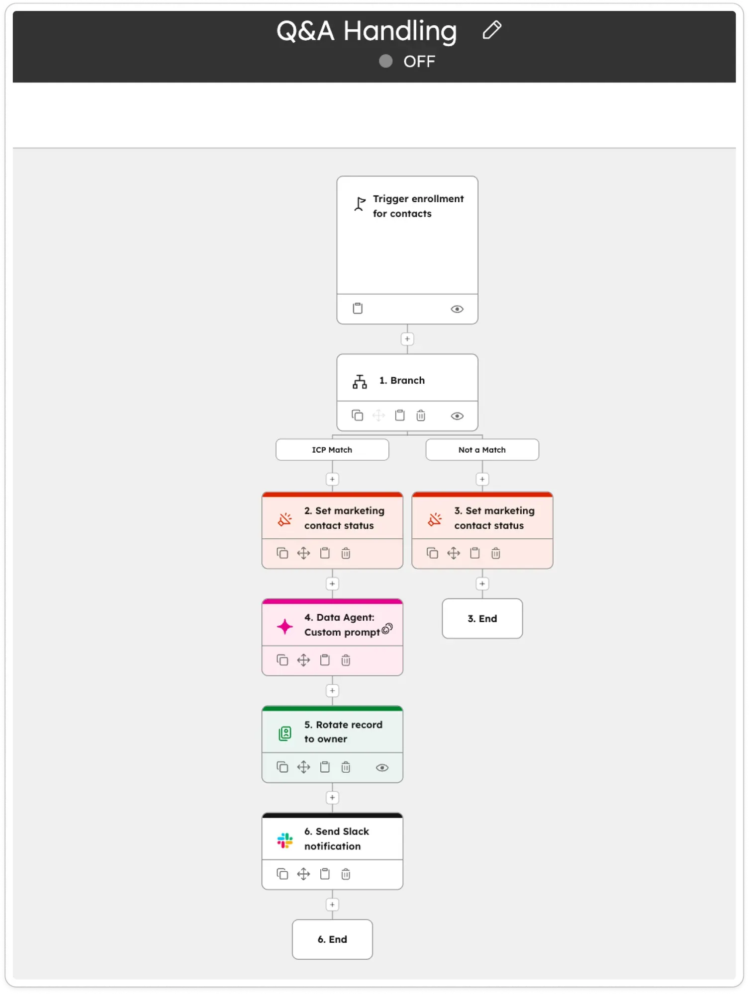 HubSpot workflow routing webinar Q&A questions from Contrast to a sales rep via Slack notification with an AI-generated suggested answer