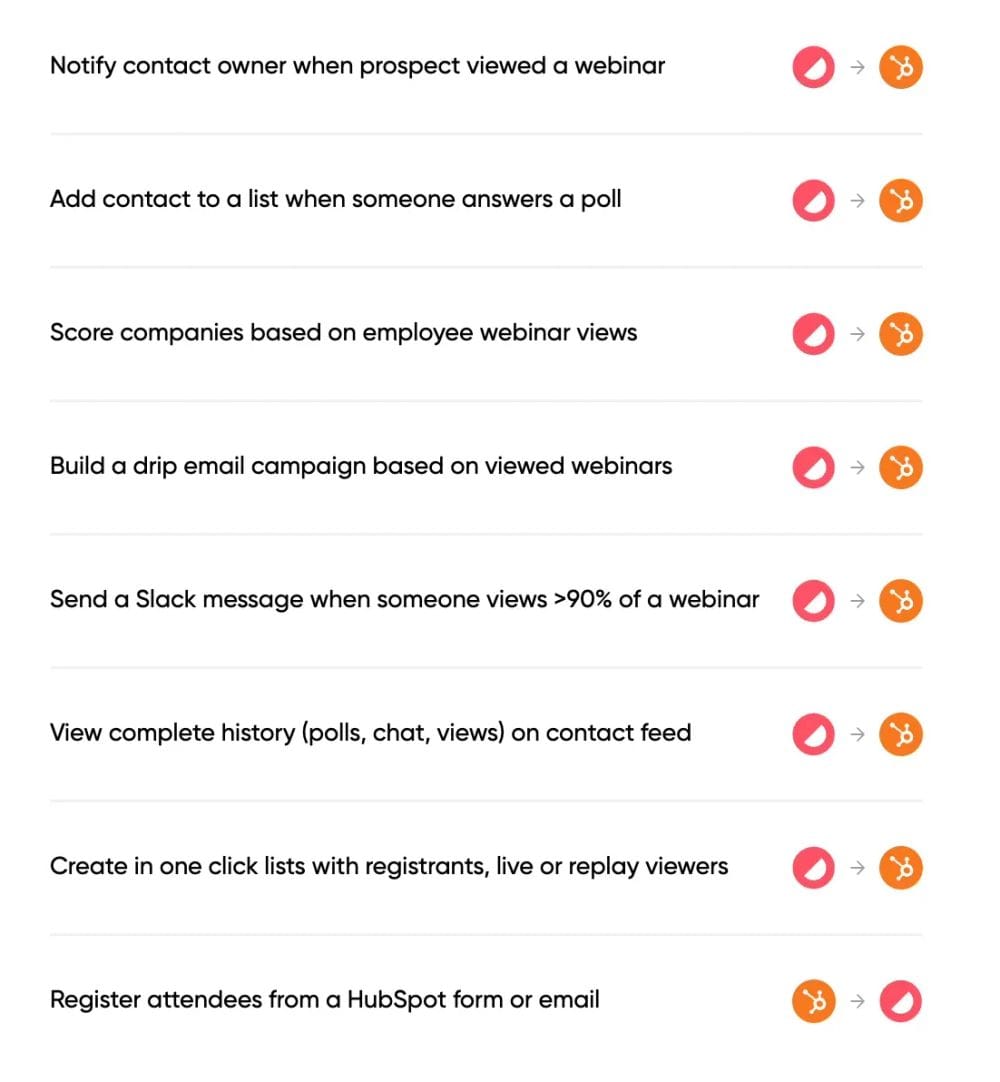 screenshot showing Hubspot integration with Contrast