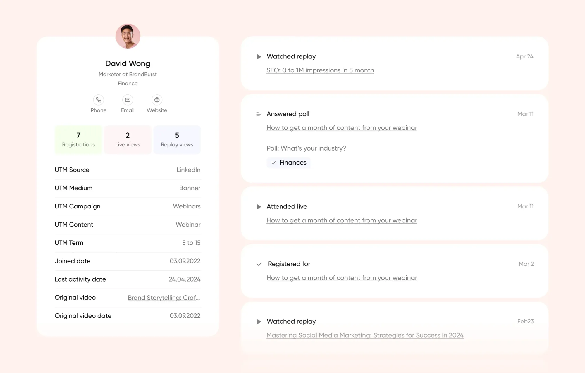 Overview of a lead and their webinar activity
