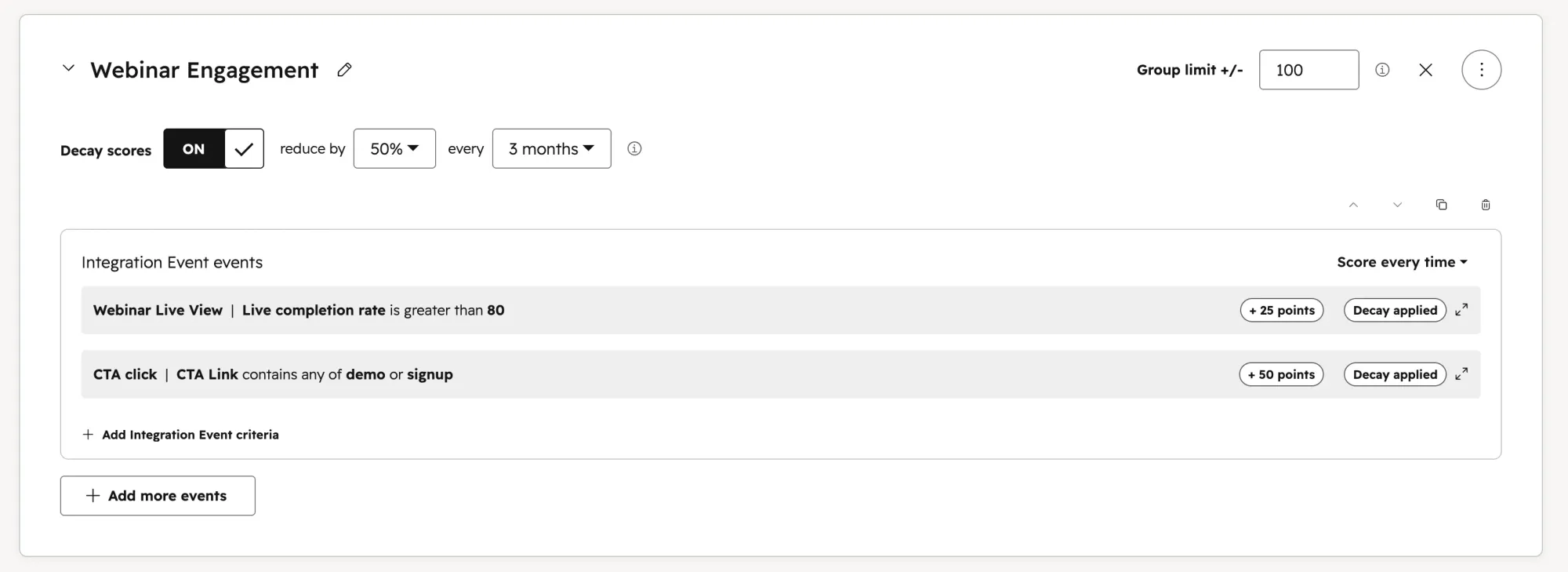 Screenshot of the Lead Scoring Feature in HubSpot