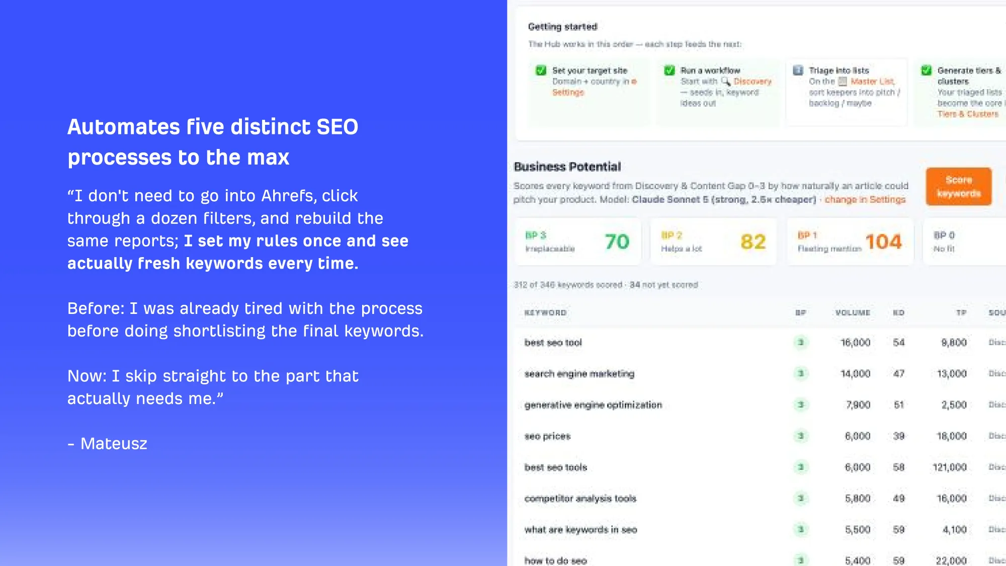 Once keywords are scored, they're sorted into a working list with volume, difficulty, and traffic potential side by side — turning a multi-step manual research process into a single reviewable table.