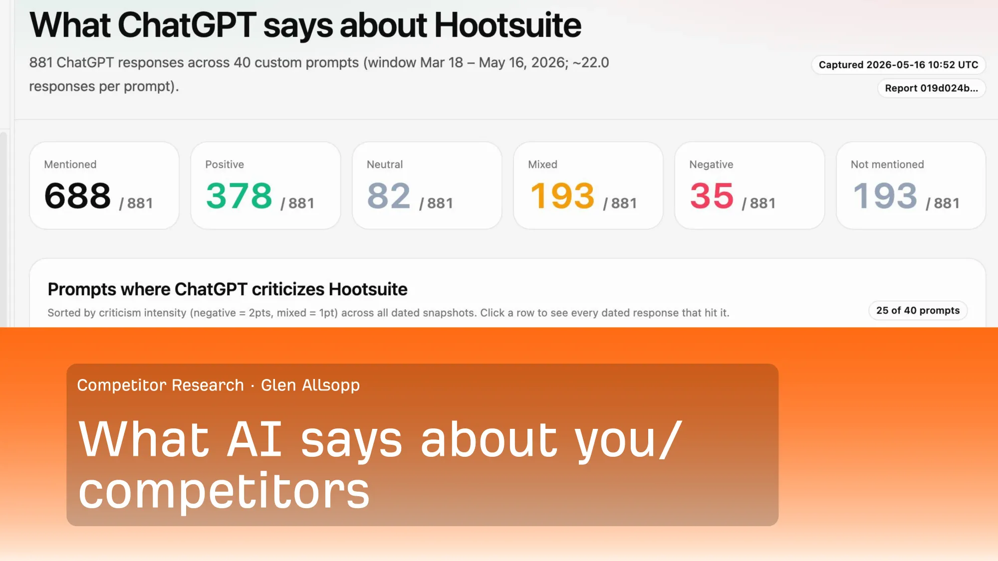 An example brand-sentiment breakdown: out of 881 ChatGPT responses across 40 tracked prompts, 688 mentioned the brand — split into positive, neutral, mixed, and negative buckets, with the most-critical prompts surfaced separately for review.