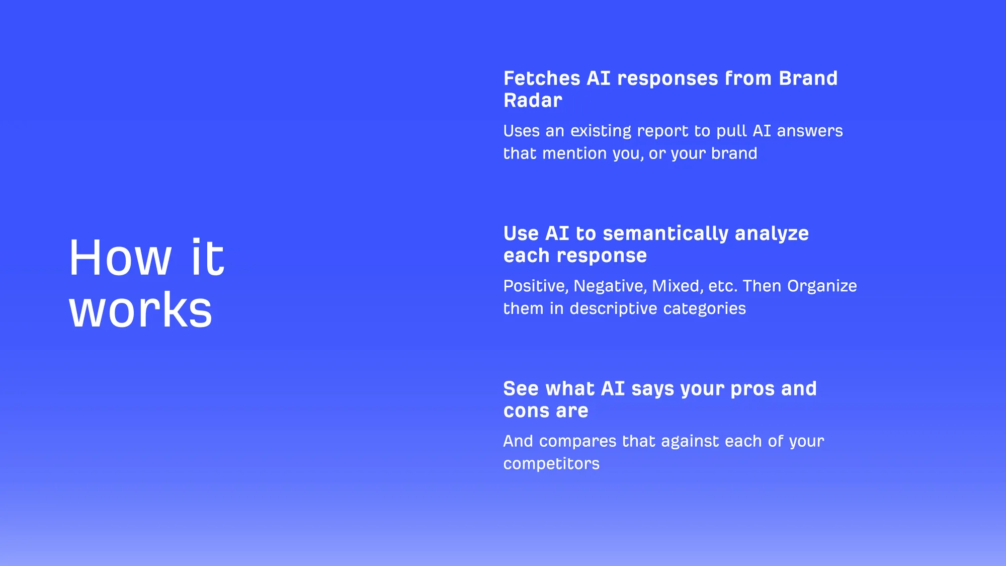Steps showing how this AI agent works