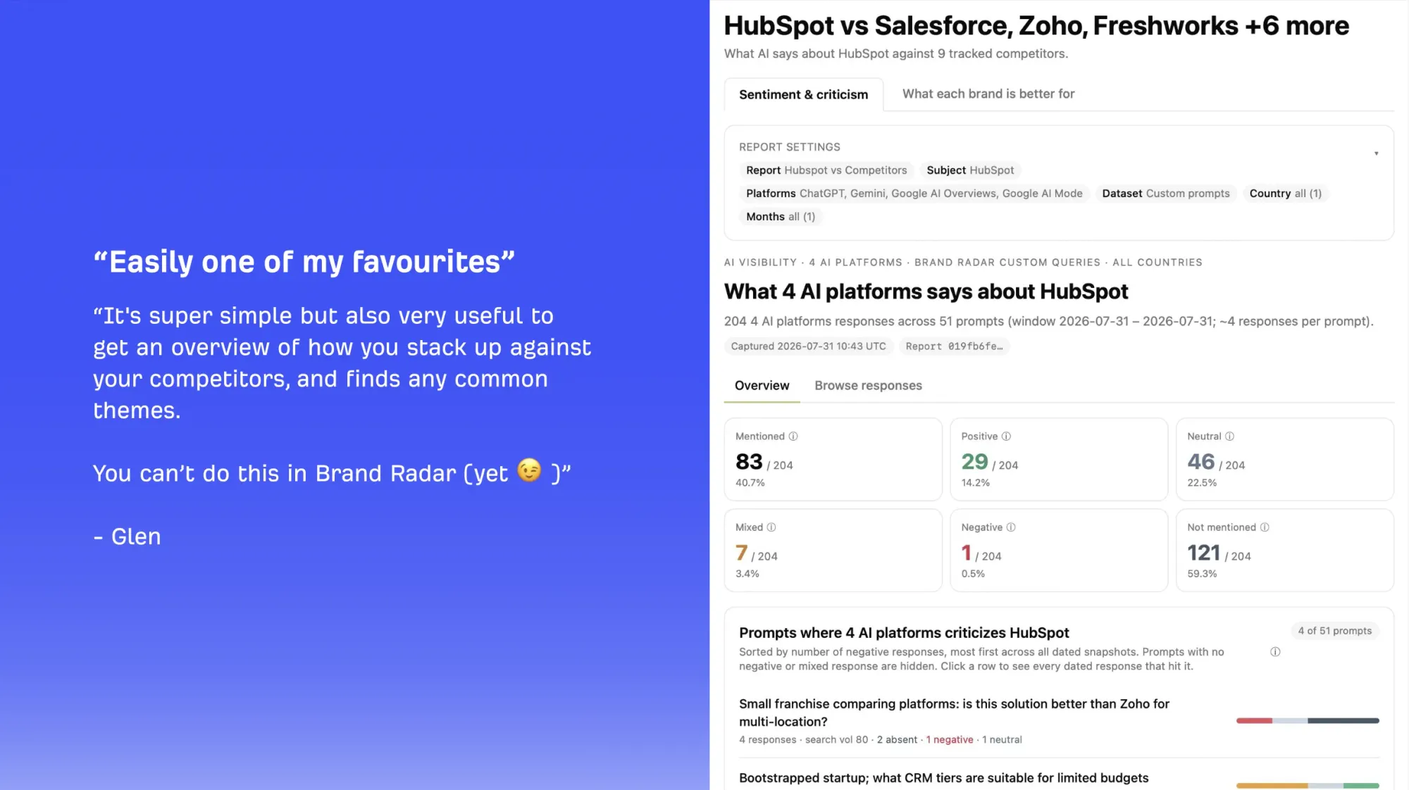 The same analysis run head-to-head against multiple competitors across four AI platforms at once, so you can see not just your own sentiment but how it compares category-wide.