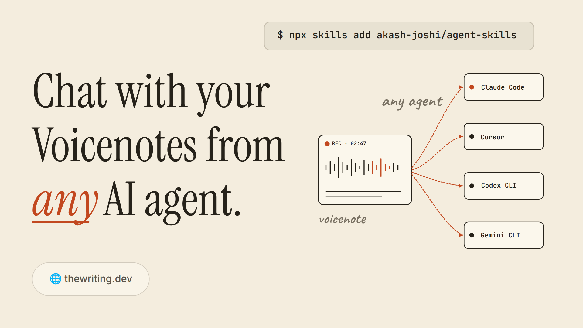 Chat with your voice notes from any AI Agent