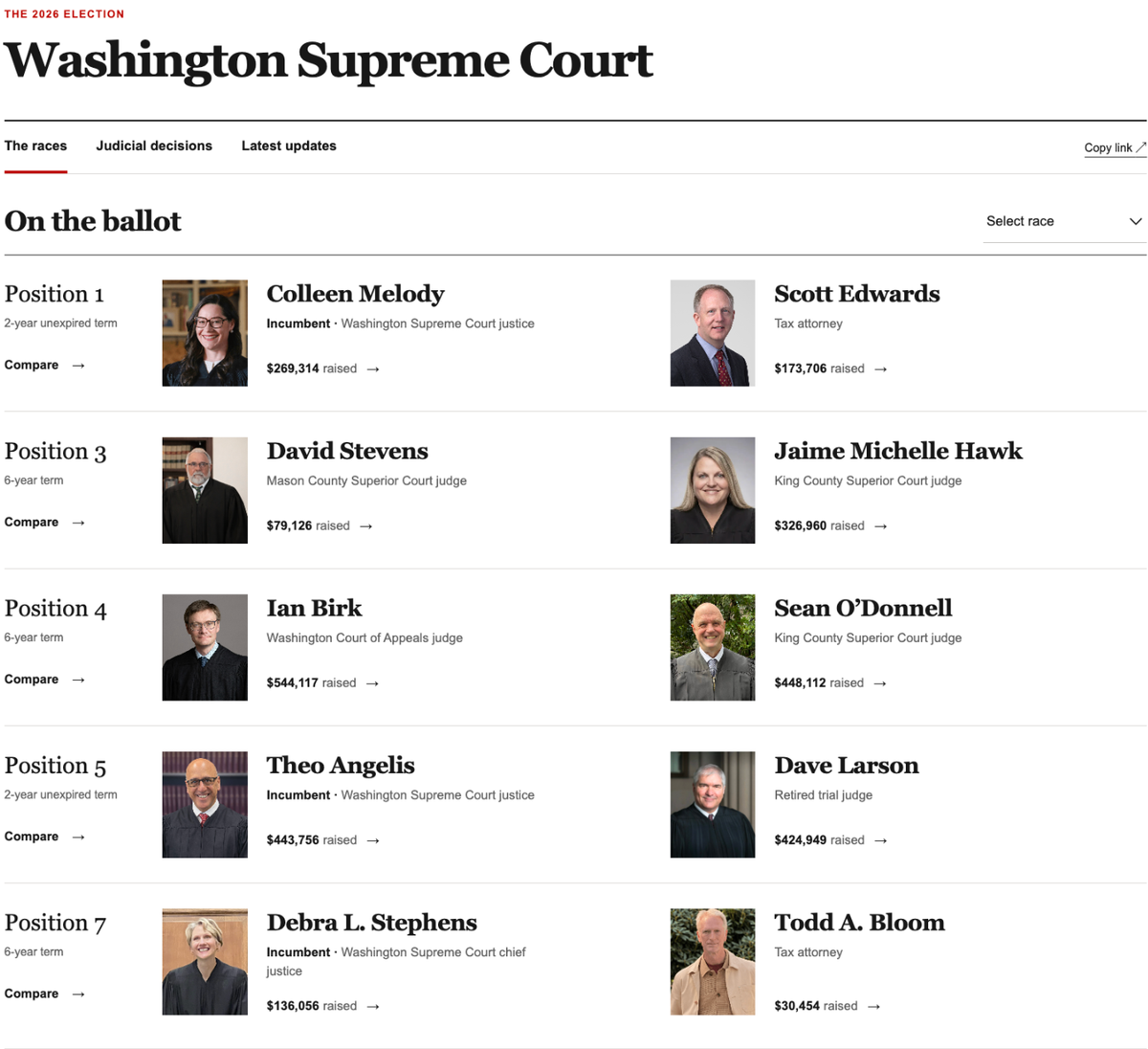 Opinion: My Recommendations for Washington’s Supreme Court
