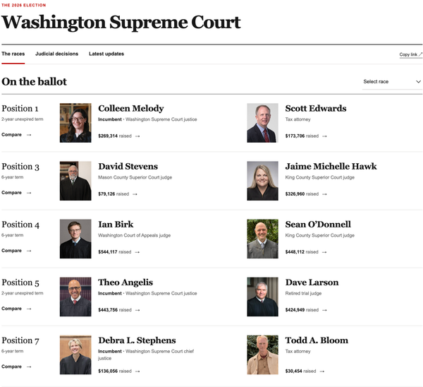 Opinion: My Recommendations for Washington’s Supreme Court
