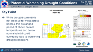 Below Normal Rainfall Expected Over Next Few Weeks, Potential For Drought Conditions