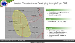 Isolated Thunderstorms Developing Later Today