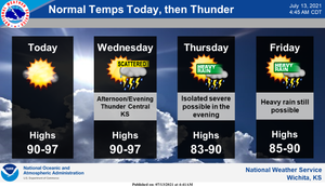 Normal Temps Today, Storms Wednesday Through Friday
