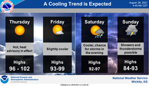 Storms, Cooler Weather Moving In Over The Weekend